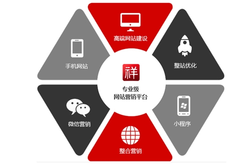 貴州網站推廣淺談手機網站建造的重要性